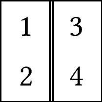 Datei:Werning-Einfuehrung-2015-Anordnung links-rechts-orientiert vertikal 1-4.png
