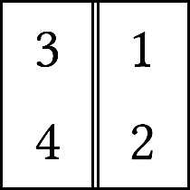Datei:Werning-Einfuehrung-2015-Anordnung rechts-links-orientiert vertikal 1-4.png