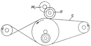 Bandlaufwerk-Zwei-Motor-Darstellung-Typ 3