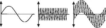 Vormagnetisierung 02.gif