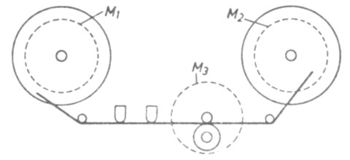 Bandlaufwerk-Drei-Motor-Darstellung