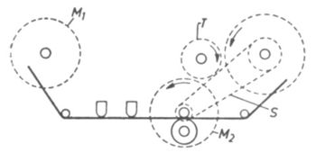 Bandlaufwerk-Zwei-Motor-Darstellung-Typ 1